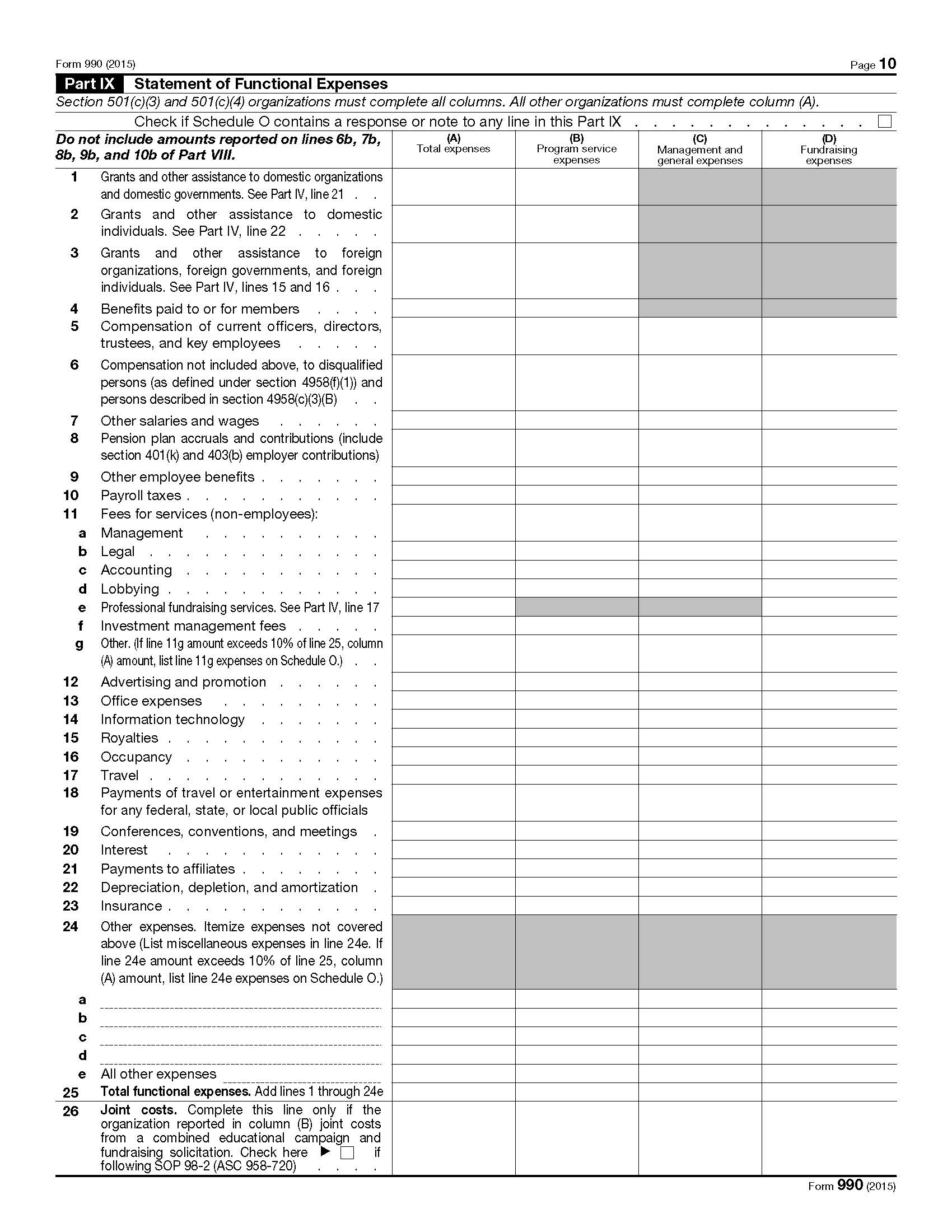 This is where we go in order to evaluation a charity's effectiveness. We need something better.